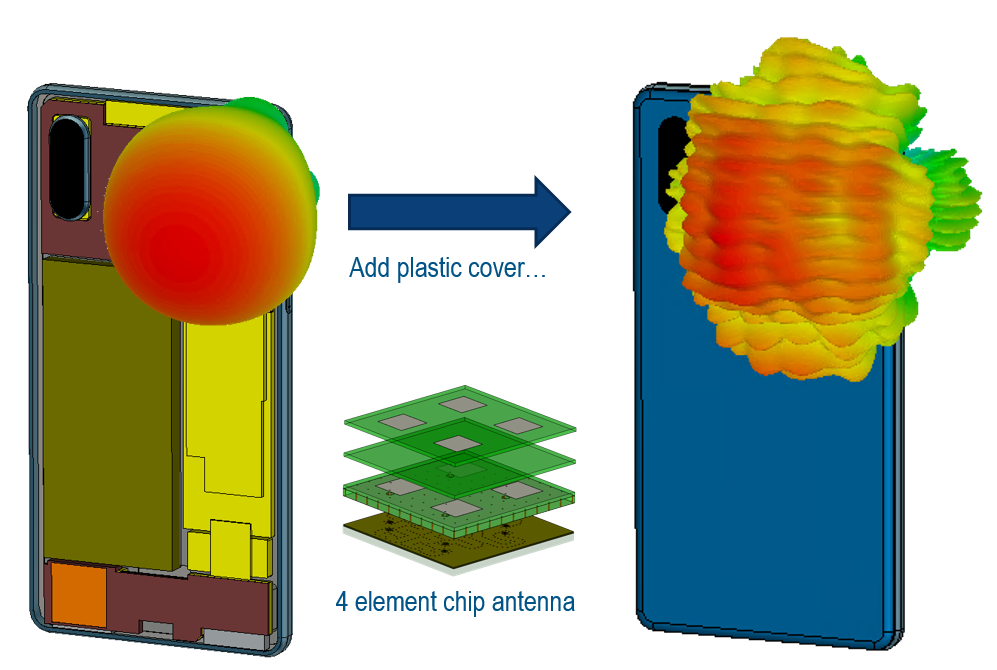 antenna-behind-plastic-cover.png