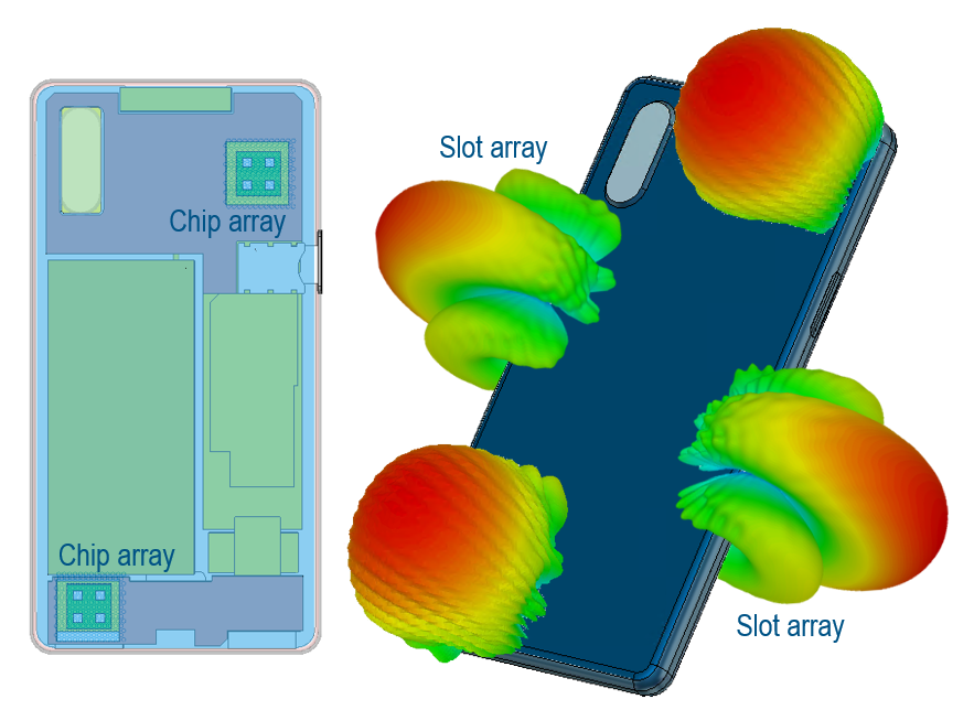 chip-and-slot-array-antennas.png