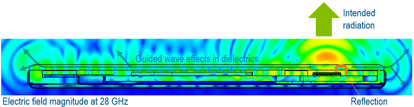 radiation-behind-2mm-cover.png